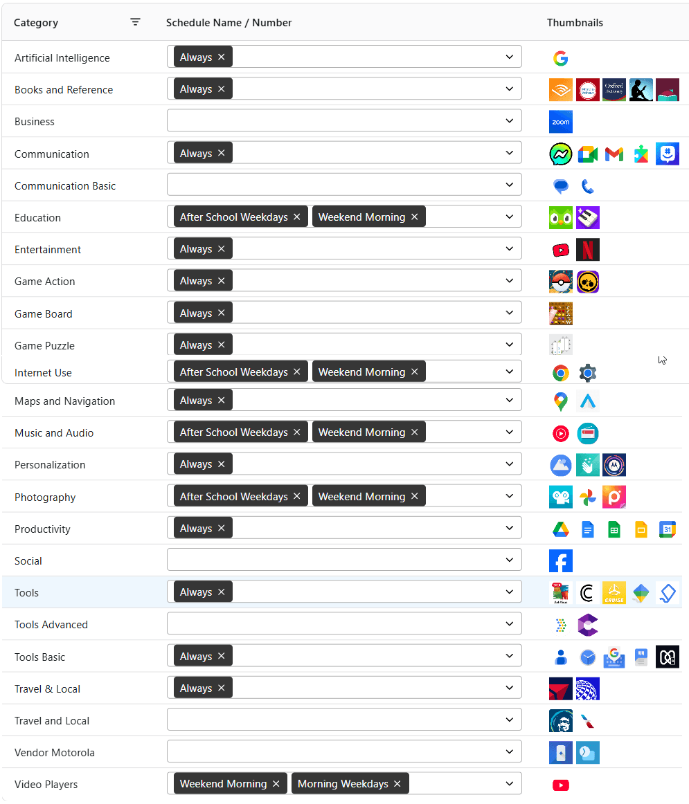Healthier Technology Habits for Your School